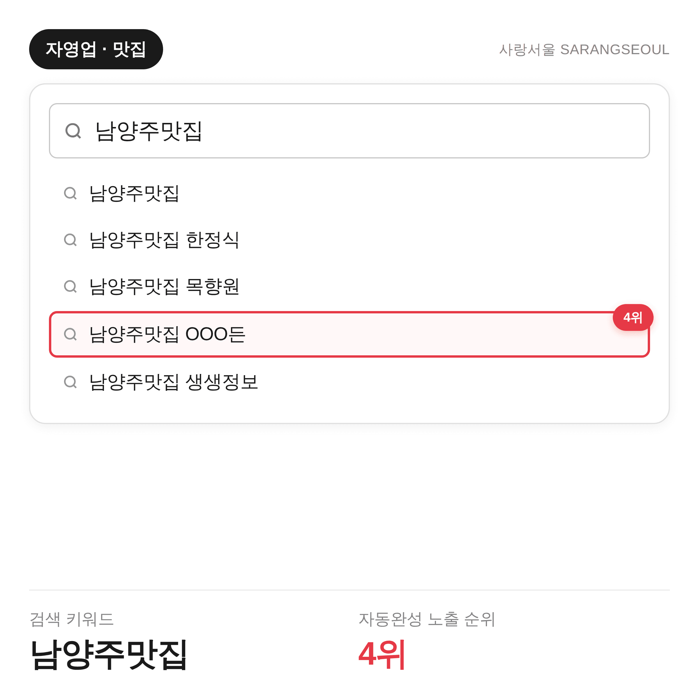 남양주맛집 — 자동완성 4위 (자영업·맛집)