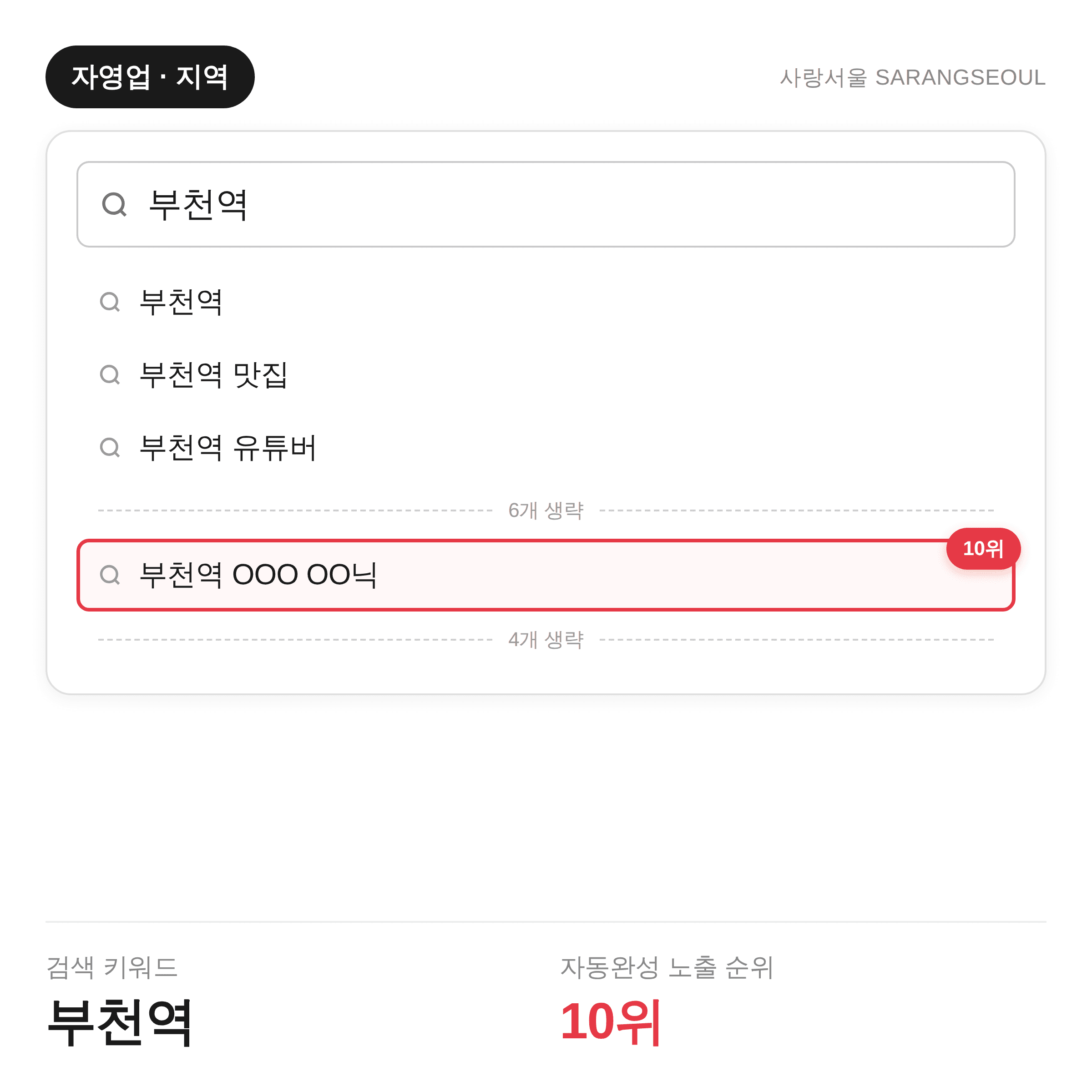 부천역 — 자동완성 10위 (자영업·지역)