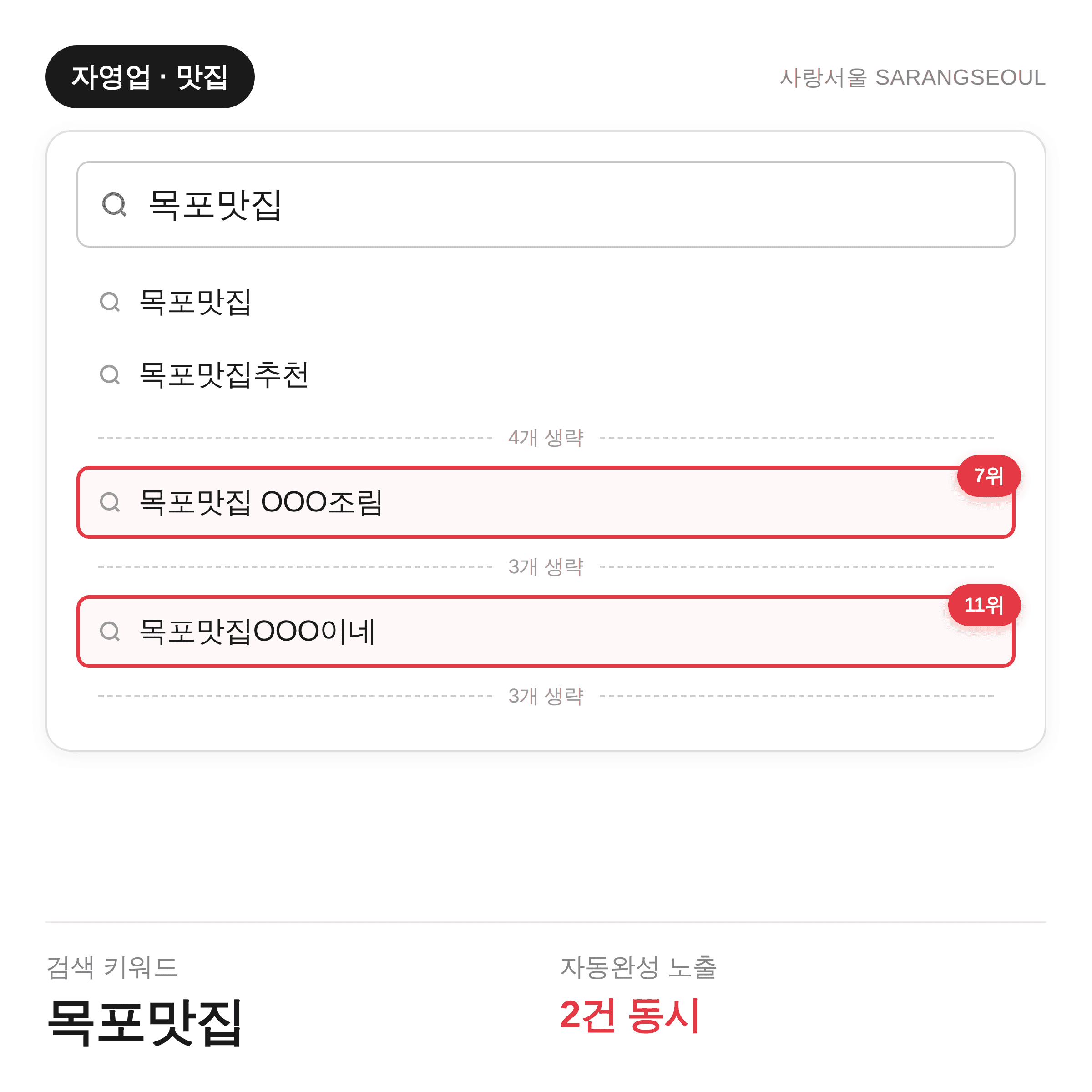 목포맛집 — 2건 동시 노출 (자영업·맛집)