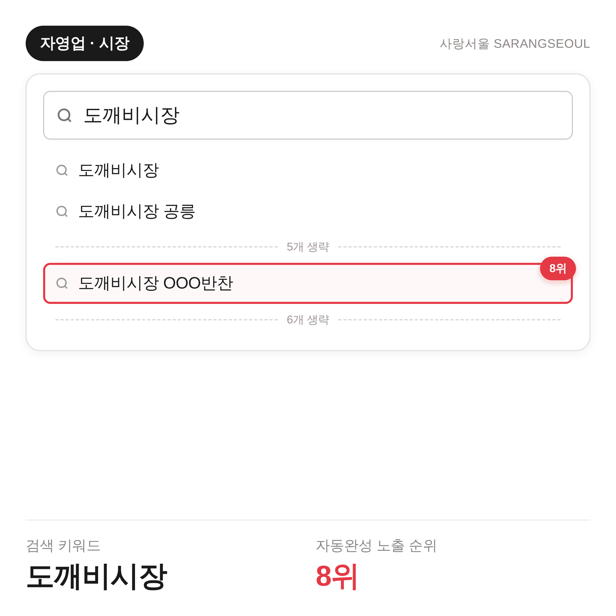 도깨비시장 — 자동완성 8위 (자영업·시장)