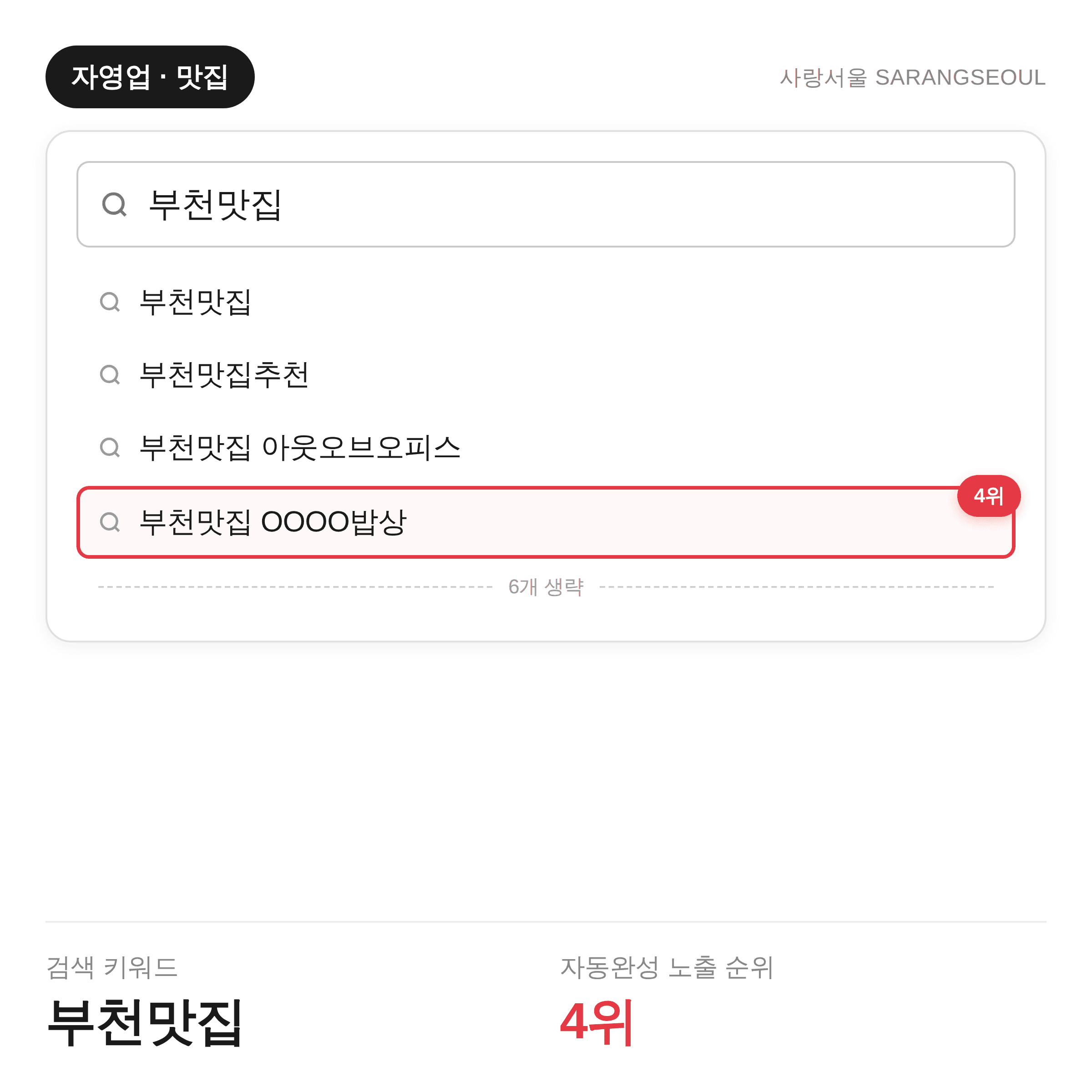 부천맛집 — 자동완성 4위 (자영업·맛집)