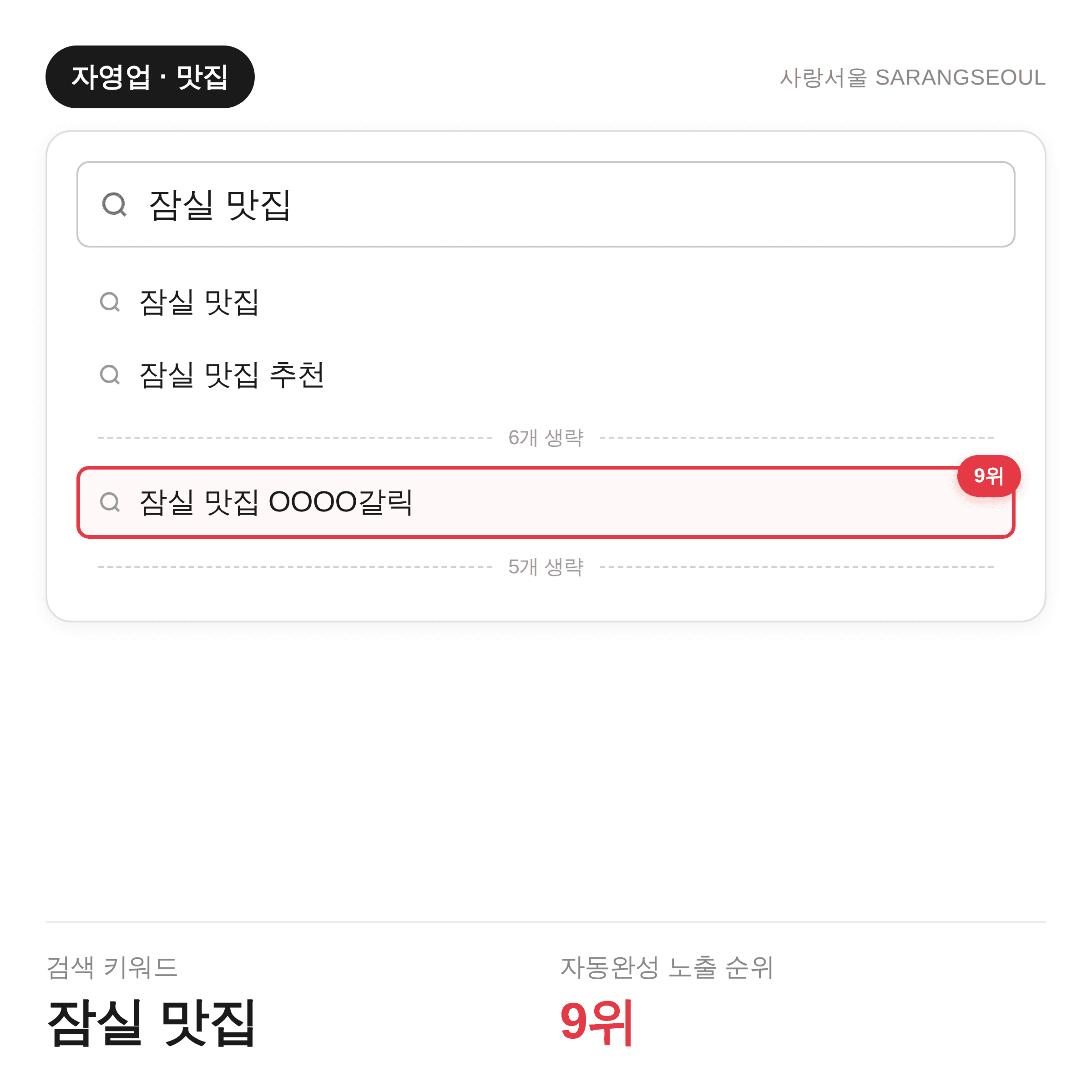 잠실 맛집 — 자동완성 9위 (자영업·맛집)